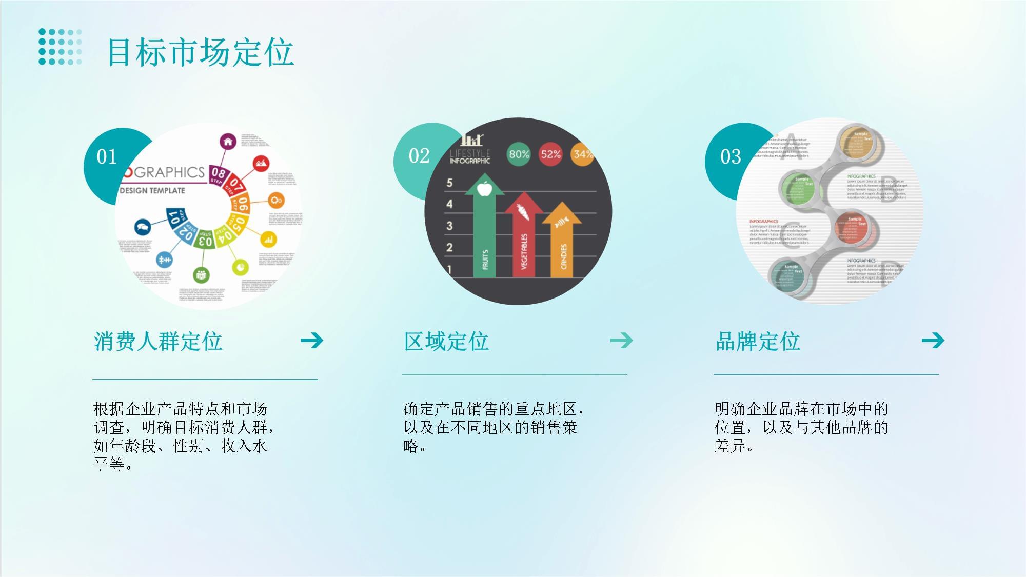 散装食品企业营销策划