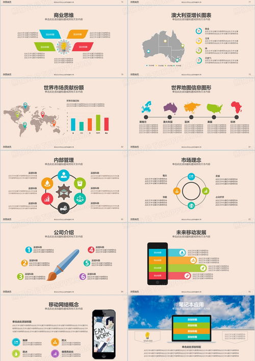 2024年商业计划书 市场营销与产品销售工作总结汇报PPT模板